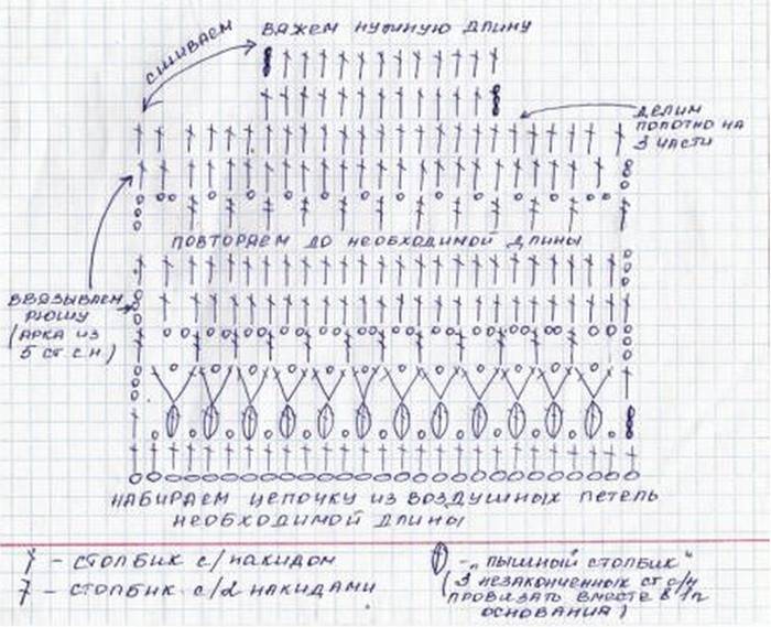 Como tricotar um boné com agulhas de tricô para um recém-nascido