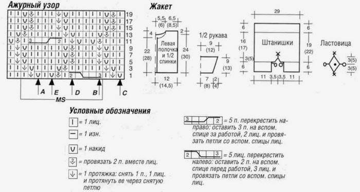 Model de tricotat pentru costumul copiilor până la un an