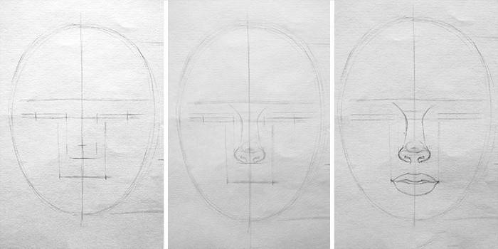 Comment dessiner le visage d’un homme avec un crayon