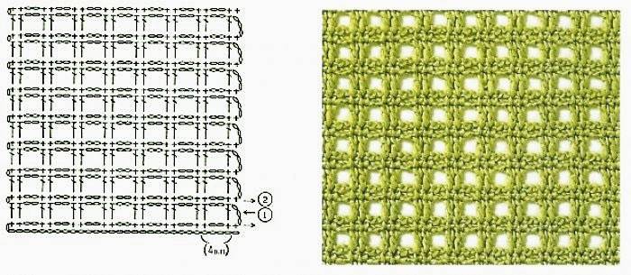 Crochet mesh patterns