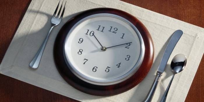 Dieta para adelgazar