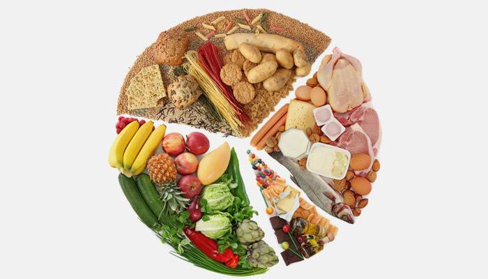 Produits de nutrition