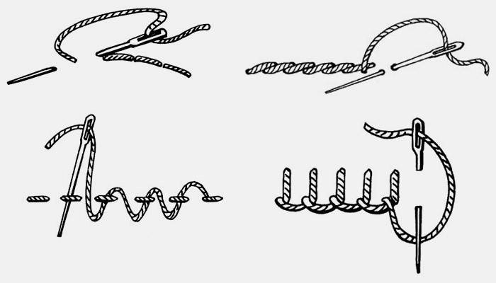 Points de base pour la broderie au point