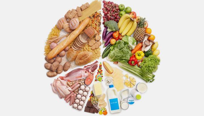 Diētas produkti aptaukošanās un hipertensijas ārstēšanai