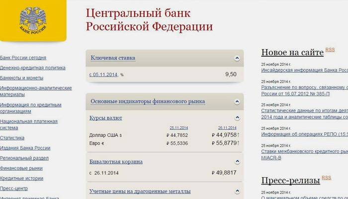 Website ng Central Bank ng Russian Federation