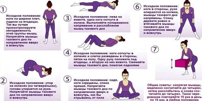 Exercício de Kegel