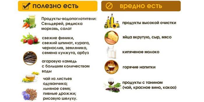 Шта могу јести код опстипације
