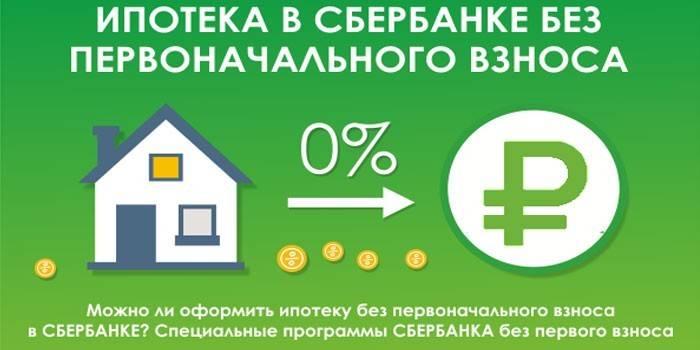Hipoteka be išankstinio mokėjimo „Sberbank“