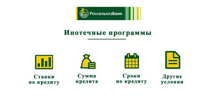 Condiciones de préstamo en el Banco Agrícola Ruso