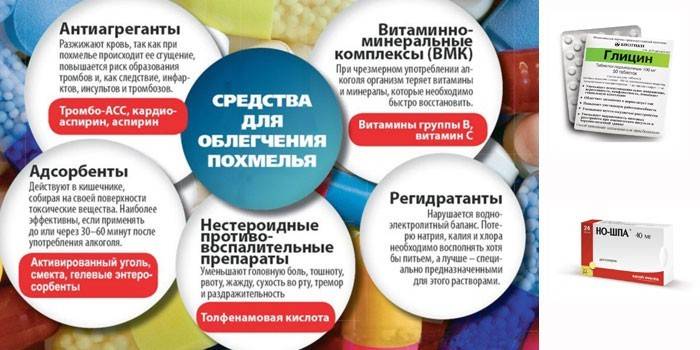Ханговер Аидс