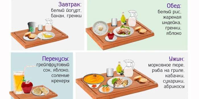 Exemple de menu pendant le traitement