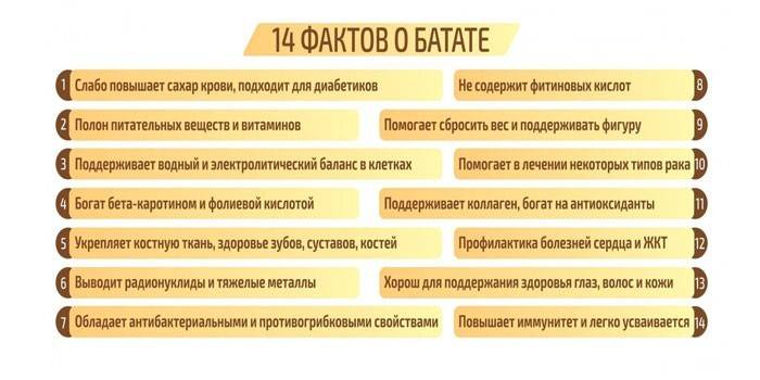 Saldžiųjų bulvių savybės