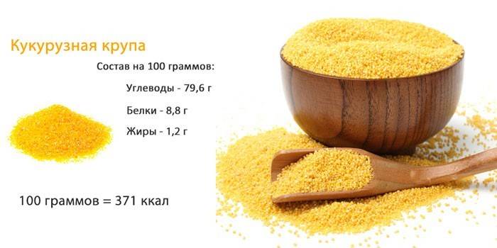 Kukurūzų kruopų sudėtis
