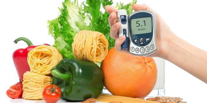 Máy đo đường huyết và thực phẩm có lượng đường trong máu bình thường