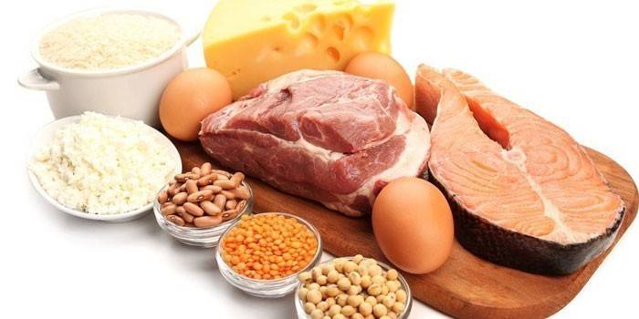 Produtos de proteína