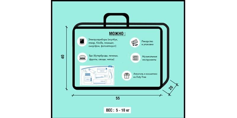 Franchise de bagages