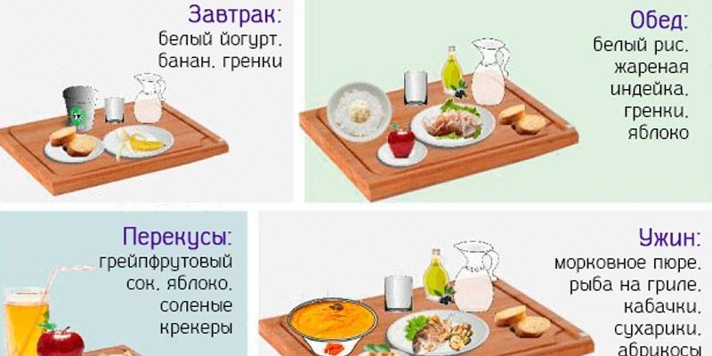 Διατροφή για διάρροια