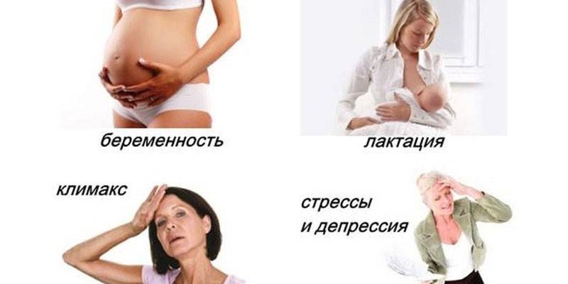 Libido išprovokuojantys veiksniai
