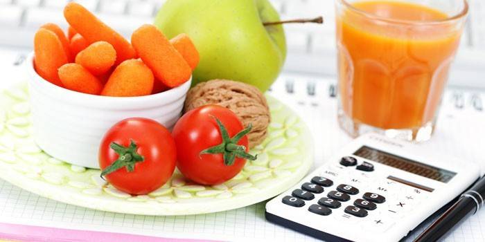 Cibo e calcolatrice