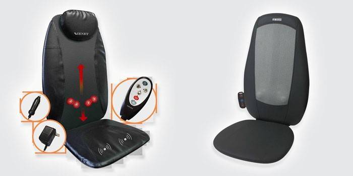 Κάλυψη καρέκλας μασάζ ZENET TL-2005Z-F (αριστερά) και BMSC-1000H-EU