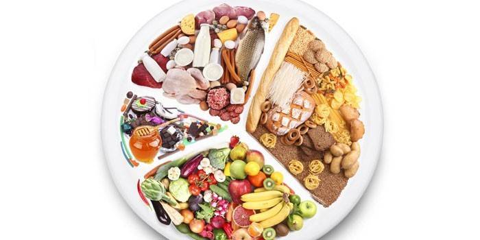 Produkter for brøkernæring
