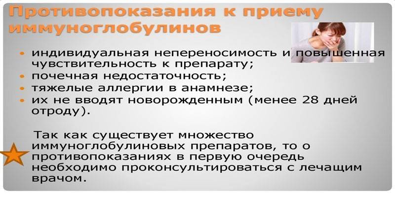 Противопоказания