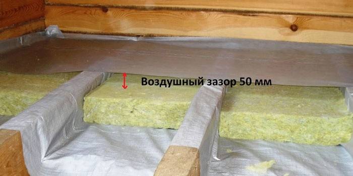 mineralullsisolasjon