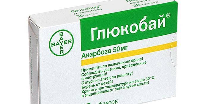 Глуцобаи таблете