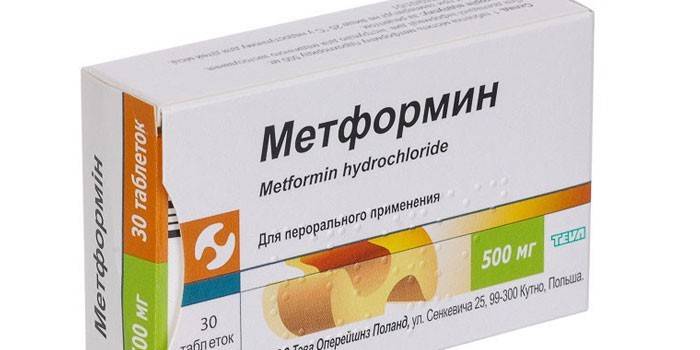 Метформин таблетки