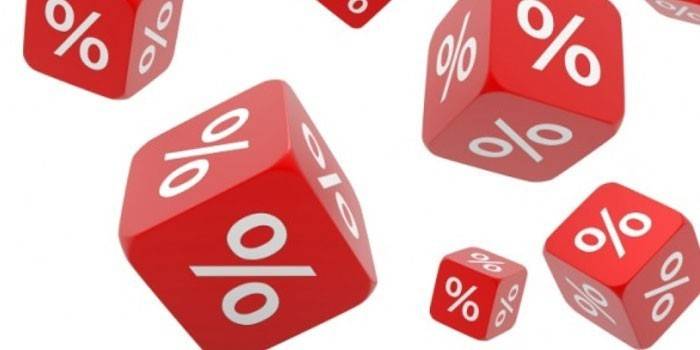 Segno percentuale