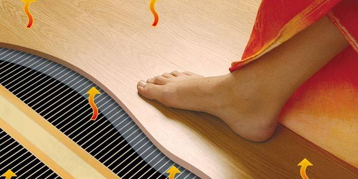 Sàn sưởi hồng ngoại