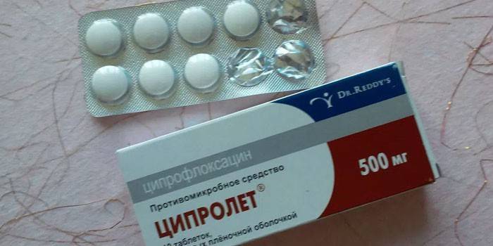 Ciprolet Pillen