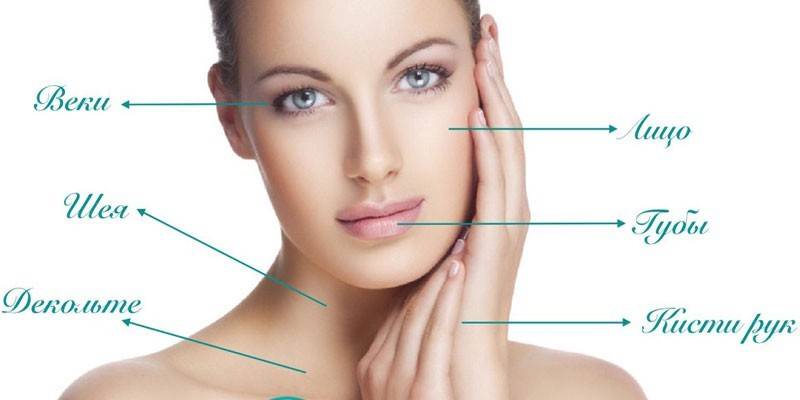 Biorevitalizációs területek