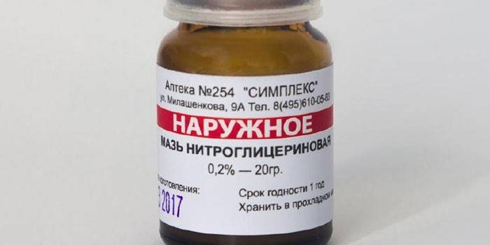Αλοιφή νιτρογλυκερίνης