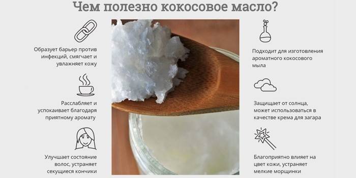The benefits of coconut oil for the skin