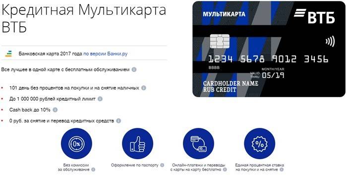 Credit Multicard VTB 24
