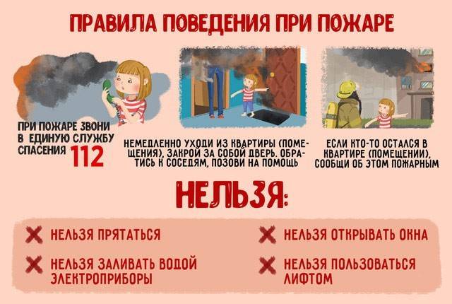 Правила пожара за децу
