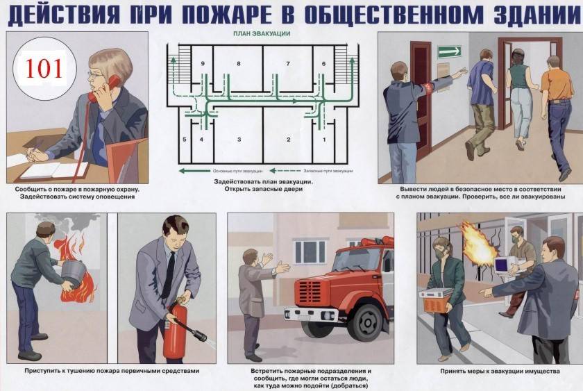 Радње у пожару на јавном месту