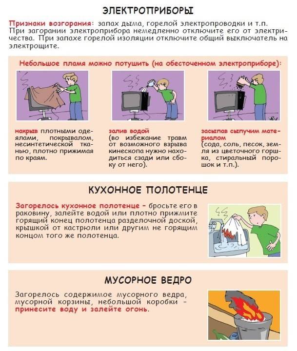 Паљење ожичења или електричних уређаја