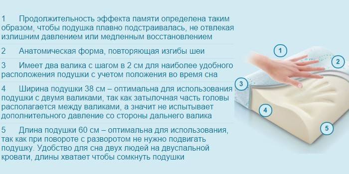 Muistityynyn edut