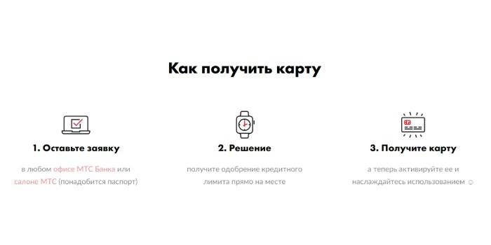 Како добити картицу