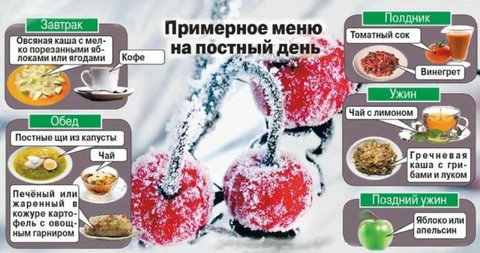 Exemple de menu de jeûne
