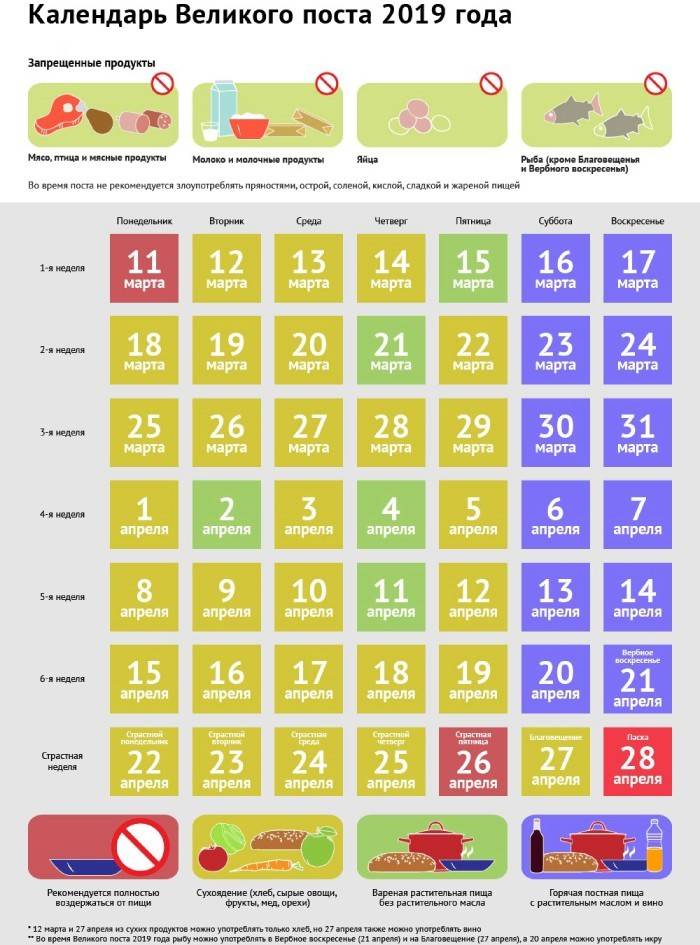Calendrier de Carême 2019