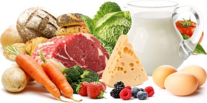 Produse alimentare