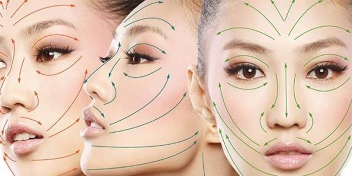 Linii de masaj facial
