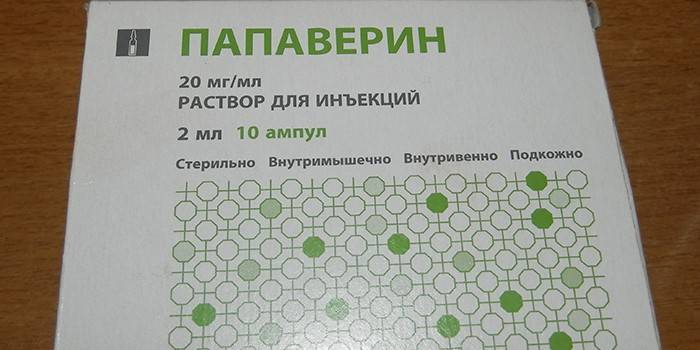 Папаверин у ињекцијама