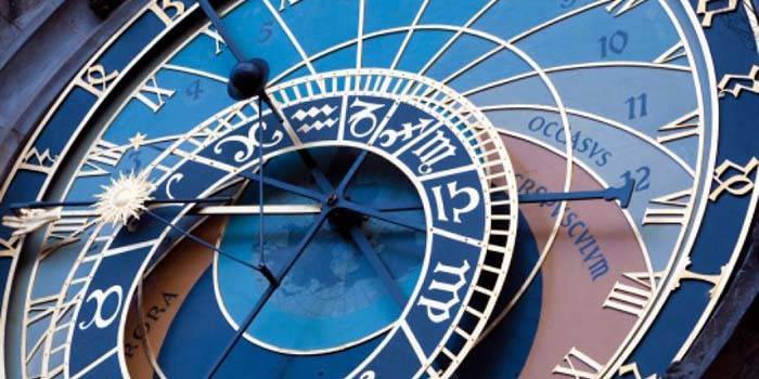 El sistema de movimiento planetario de acuerdo con los signos del zodíaco.