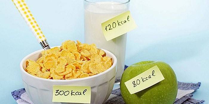 Калорийни стикер продукти