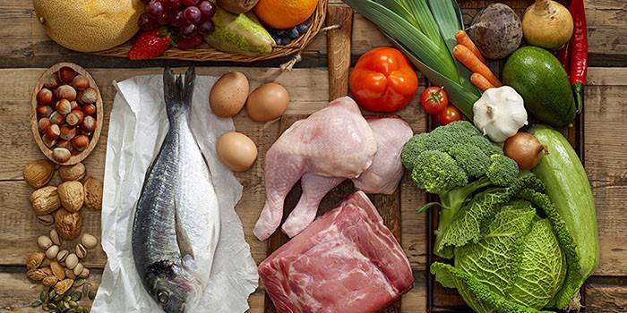 Dietiniai produktai