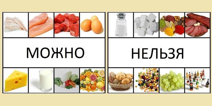 Prodotti alimentari per infermieri